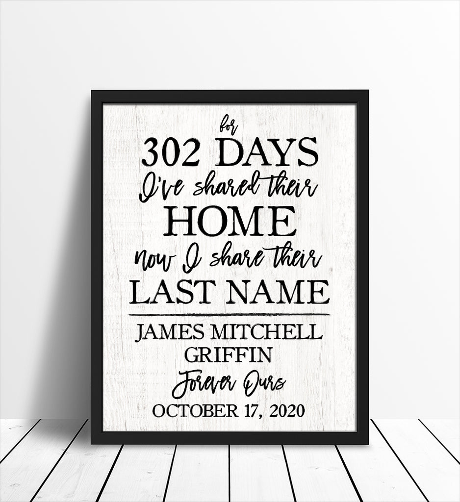 Personalized Adoption Print