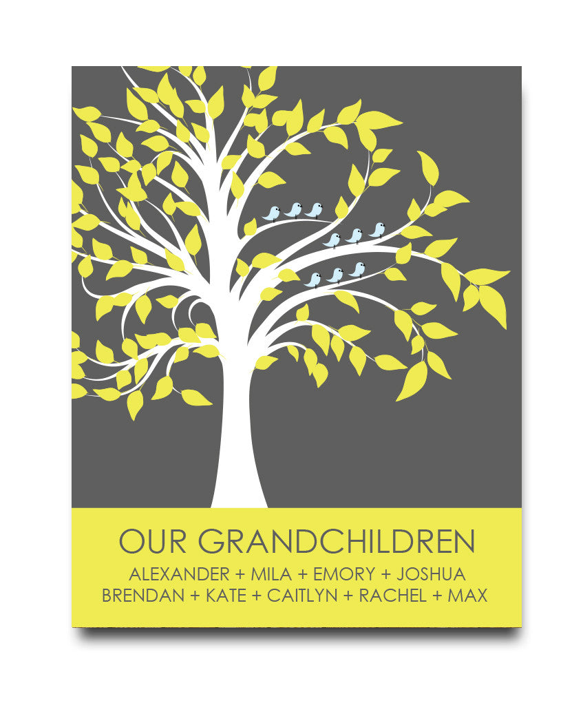 Grandparent Family Tree Print - Hypolita Co.