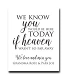 You Would Be Here Today Wedding Print - Hypolita Co.