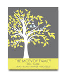 Lovebird Family Tree Print - Hypolita Co.
