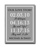 Love Story Print - Hypolita Co.