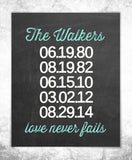 Special Date Print - Hypolita Co.