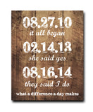 Special Date Wood Print - Hypolita Co.