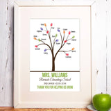 Teacher Thumbprint Tree Digital File - Hypolita Co.